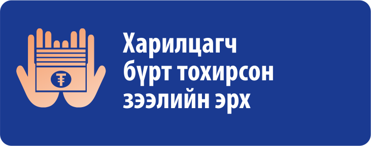 Зэс карт