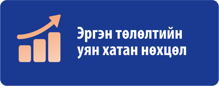 Зэс карт